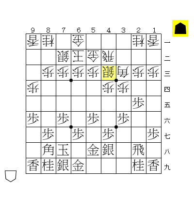 後手四間飛車対策について 序盤探求の旅