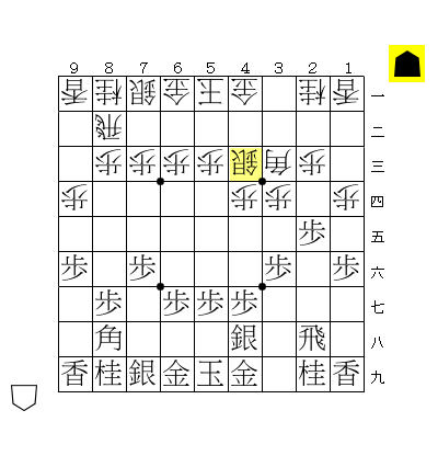 読み切らずにゴリ攻めするのが早指しのコツ ボクはキメ顔でそう言った Amazakiの感想戦