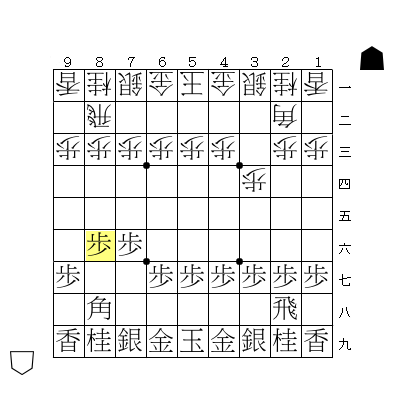 私的生活空間 2nd