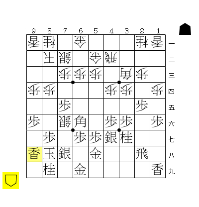 読み切らずにゴリ攻めするのが早指しのコツ ボクはキメ顔でそう言った Amazakiの感想戦