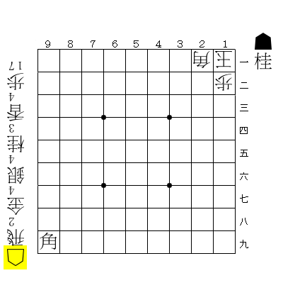 どの駒を合駒しても大して変わらない例