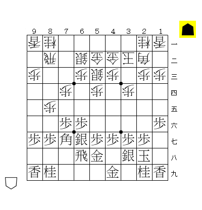 四間飛車って本当に将棋の初心者向け戦法なの 攻め方と受け方をわかりやすく解説 勝ち将棋ブログ