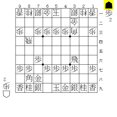 将棋局面図
