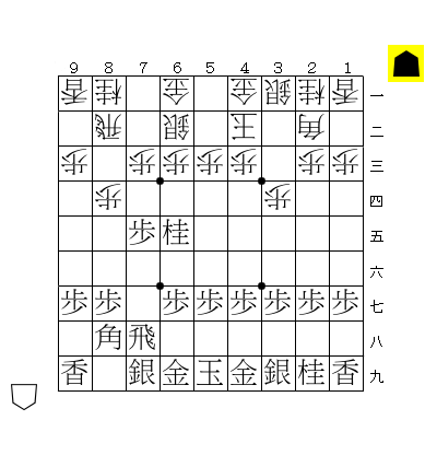 将棋の盤面