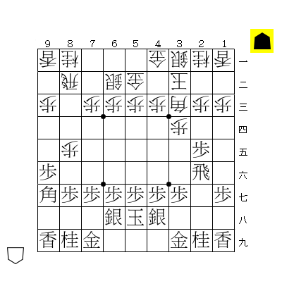 将棋の盤面