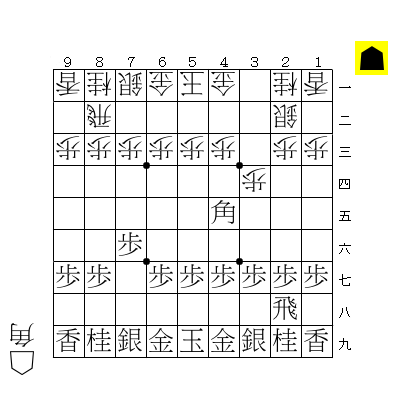 将棋の盤面