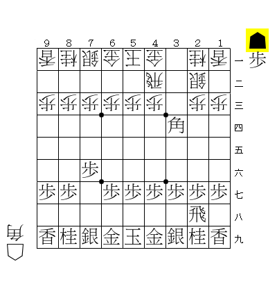 将棋の盤面