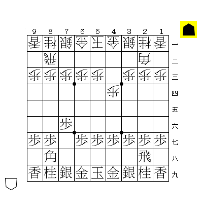 将棋の盤面