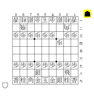 将棋の盤面