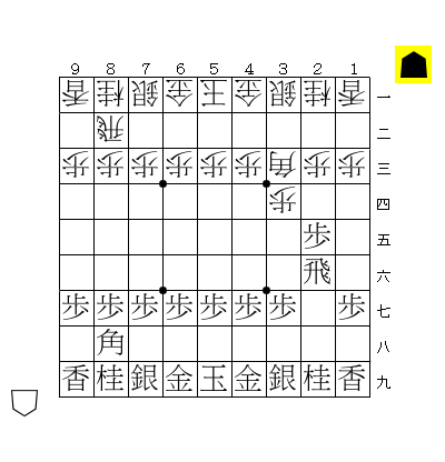 将棋の盤面