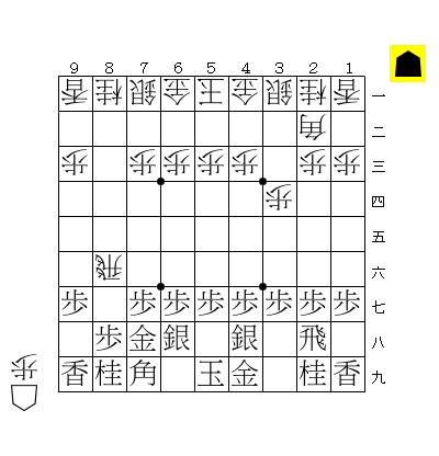 将棋の盤面